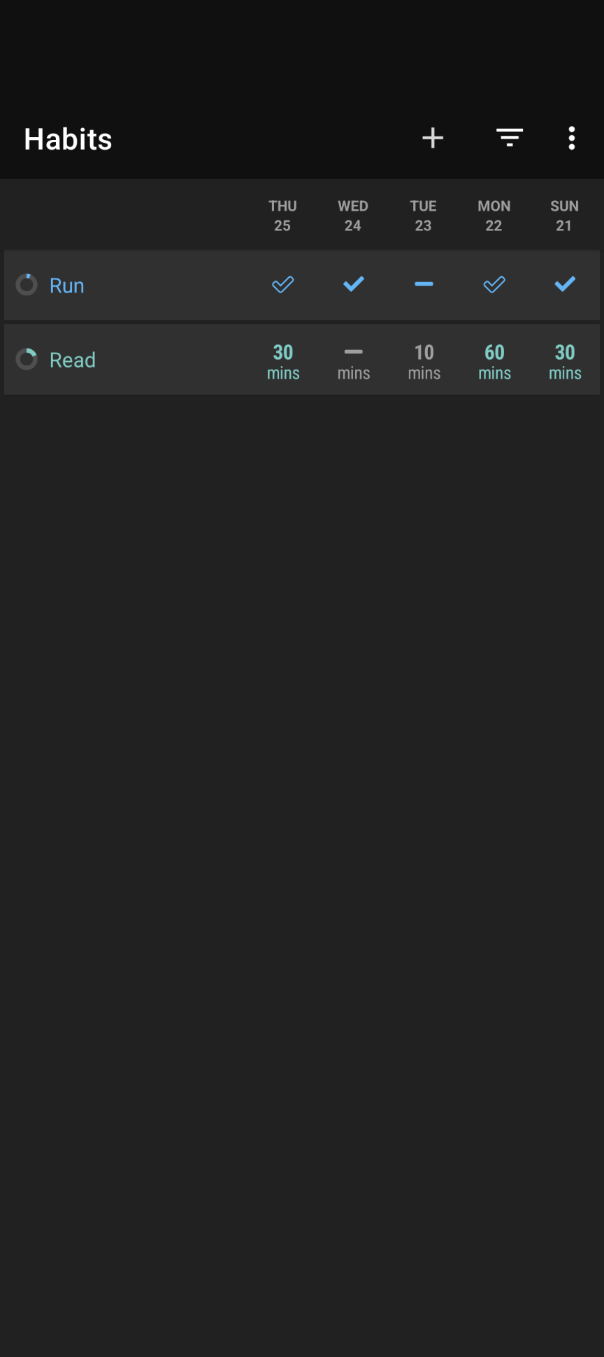 A screenshot of the Loop app, tracking two habits in progress.